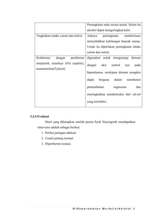 57 | K e p e r a w a t a n M u s k u l o s k e l e t a l 2
Peningkatan suhu secara actual. Selain itu
alcohol dapat mengeringkan kulit.
Tingkatkan intake cairan dan nutrisi Adanya peningkatan metabolisme
menyebabkan kehilangan banyak energi.
Untuk itu diperlukan peningkatan intake
cairan dan nutrisi
Kolaborasi dengan pemberian
antipiretik, misalnya ASA (aspirin),
asetaminofen(Tylenol)
digunakan untuk mengurangi demam
dengan aksi sentral nya pada
hipotalamus, meskipun demam mungkin
dapat berguna dalam membatasi
pertumbuhan organisme dan
meningkatkan autodestruksi dari sel-sel
yang terinfeksi.
3.2.4 Evaluasi
Hasil yang diharapkan setelah pasien Syok Neurogenik mendapatkan
intervensi adalah sebagai berikut.
1. Perfusi jaringan adekuat
2. Curah jantung normal
3. Hiperthermi teratasi
 