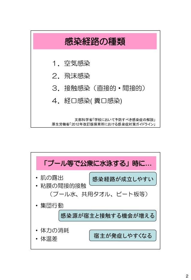 プールで感染するおそれのある 感染症について プールで感染するおそれのある 感染症について
