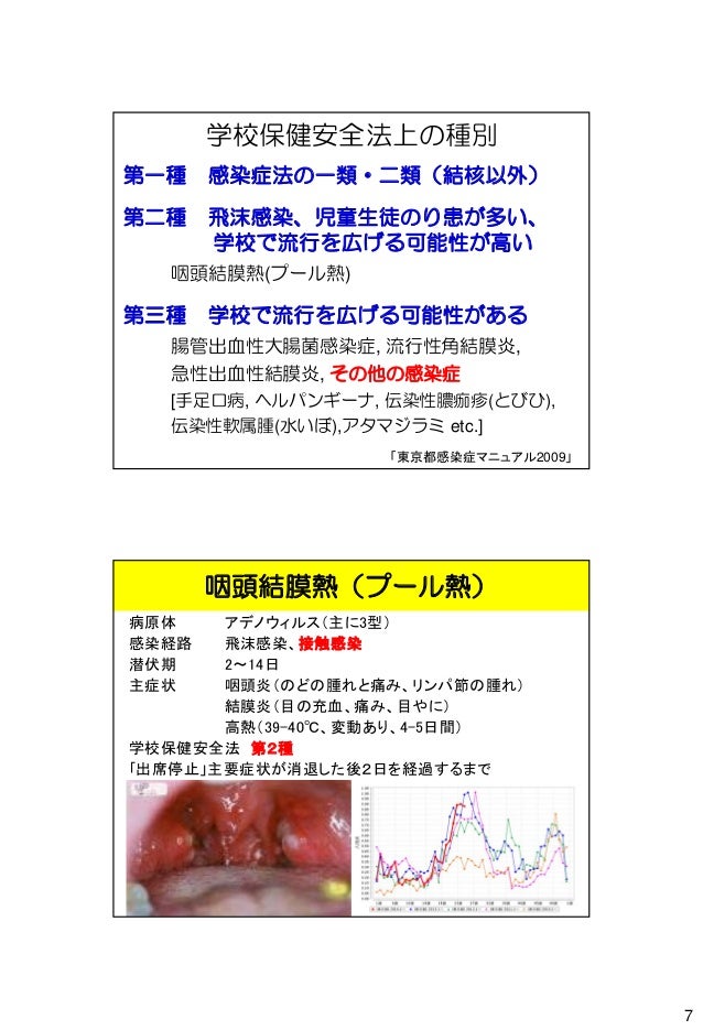 プールで感染するおそれのある 感染症について