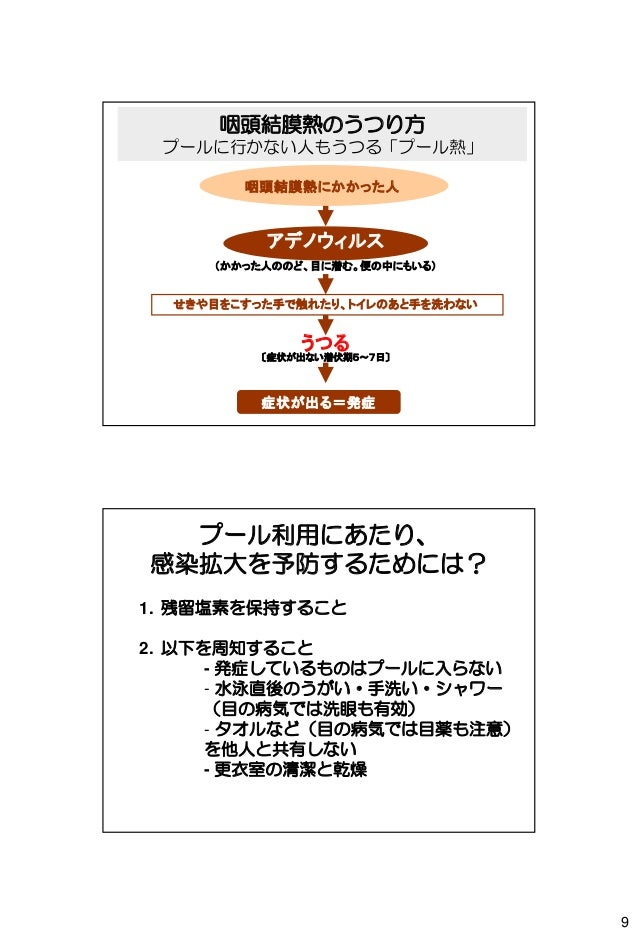 プールで感染するおそれのある 感染症について
