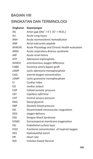 105
BAGIAN VIII
SINGKATAN DAN TERMINOLOGI
Singkatan  Kepanjangan 
AG  Anion gap ([Na+
 + K+
]‐ [Cl‐
 + HCO3
‐
] 
ALI  Acute Lung Injury 
ANH  Acute normovolemic hemodilution 
ANP  Atrial natriuretic peptide 
APACHE   Acute Physiology and Chronic Health evaluation 
ARDS  Acute respiratory distress syndrome 
ARF  Acute renal failure 
ATP  Adenosine triphosphate 
AVDO2  arteriovenous oxygen difference 
CABG  Coronary artery bypass graft 
cAMP  cyclic adenosine monophosphate 
CaO2  arterial oxygen concentration 
cGMP  cyclic guanosine monophosphate 
CI  Cardiac index 
CO  cardiac output 
COP  Colloid osmotic pressure 
CRT  Capillary refill time 
CVP  Central venous pressure 
DAG  Diacyl glycerol 
DBP  Diastolic blood pressure 
DIC  Disseminated intravascular coagulation 
DO2  oxygen delivery 
DSS  Dengue Shock Syndrome 
ECMO  Extracorporeal membrane oxygenation 
ESL  Endothelial surface layer 
FiO2  Fractional concentration  of Inspired oxygen 
HES  Hydroxyethyl starch 
HR  Heart rate 
IGD  Instalasi Gawat Darurat 
 