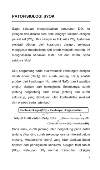 PATOFISIOLOGI SYOK
Gagal sirkulasi mengakibatkan penurunan DO2 ke
jaringan dan disusul oleh berkurangnya tekanan oksigen
parsial sel (PO2). Bila sampai ke titik kritis PO2, fosforilasi
oksidatif dibatasi oleh kurangnya oksigen, sehingga
menggeser metabolisme dari aerob menjadi anaerob. Ini
menghasilkan kenaikan laktat sel dan darah, serta
asidosis laktat
DO2 bergantung pada dua variabel: kandungan oksigen
darah arteri (CaO2) dan curah jantung. CaO2 adalah
produk dari kandungan Hb, arterial SaO2 dan kapasitas
angkut oksigen dari hemoglobin. Selanjutnya, curah
jantung bergantung pada detak jantung dan curah
sekuncup, yang ditentukan oleh kontraktilitas miokard
dan preload serta afterload.
Pada anak, curah jantung lebih bergantung pada detak
jantung dibanding curah sekuncup karena miokard belum
matang. Metabolisme energi yang tidak adekuat dapat
berasal dari peningkatan konsumsi oksigen total tubuh
(VO2), walaupun DO2 normal. Kebutuhan oksigen
7
 