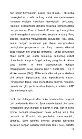 15
dan kadar hemoglobin kurang dari 8 g/dL. Takikardia
meningkatkan curah jantung untuk mempertahankan
hantaran oksigen sekalipun hemoglobin berkurang.
Hipoksia diidentifikasi dengan takipnea kompensatorik
dan penurunan Pao2, di bawah 60 mm Hg. Hemoglobin
masih mengalami saturasi cukup sebelum ambang Pao2
dicapai. Takipnea menyebabkan penurunan Pco2, yang,
sesuai dengan persamaan gas alveoli, menghasilkan
peningkatan proporsional dari Pao2. Iskemia dikenali
pada stadium dini sebagai takikardia. Terjadi penurunan
aliran darah jika curah sekuncup berkurang akibat
hipovolemia ataupun fungsi jantung yang buruk. Aliran
pada kondisi ini bisa dipertahankan dengan
meningkatkan detak jantung (CO = heart rate [HR] ×
stroke volume [SV]). Glikopenia dikenali pada stadium
dini dengan hipoglikemia atau hiperglikemia ringan.
Penggunaan terapi yang memulihkan anemia, hipoksia,
iskemia dan glikopenia sebelum terjadinya defisiensi ATP
bisa mencegah syok.
Syok bisa didiagnosis dan dinilai berdasarkan progresi
dari tanda-tanda klinis ini. Syok anemik terjadi bila kadar
hemoglobin turun menjadi di bawah 6 g/dL, dan di klinis
terlihat sebagai peningkatan detak jantung lebih dari
persentil ke 98 untuk usia; perubahan status mental ;
takipnea. Syok iskemik dikenali sebagai takikardia
persisten dengan capillary refill lebih dari 2 detik, disertai
 