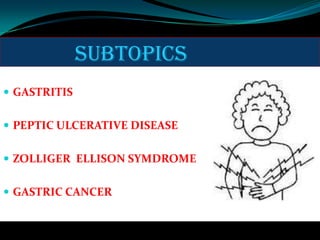 SUBTOPICS
 GASTRITIS


 PEPTIC ULCERATIVE DISEASE


 ZOLLIGER ELLISON SYMDROME


 GASTRIC CANCER
 