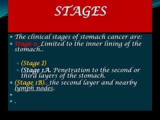 STAGES
 The clinical stages of stomach cancer are:
 Stage 0. Limited to the inner lining of the
 stomach..

      (Stage I)
      (Stage 1A. Penetration to the second or
    third layers of the stomach.
 (Stage 1B).. the second layer and nearby
  lymph nodes.

.
 