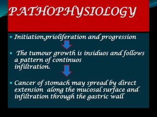 PATHOPHYSIOLOGY

 Initiation,prioliferation and progression


 The tumour growth is insiduos and follows
 a pattern of continuos
 infiltration.

 Cancer of stomach may spread by direct
 extension along the mucosal surface and
 infiltration through the gastric wall
 