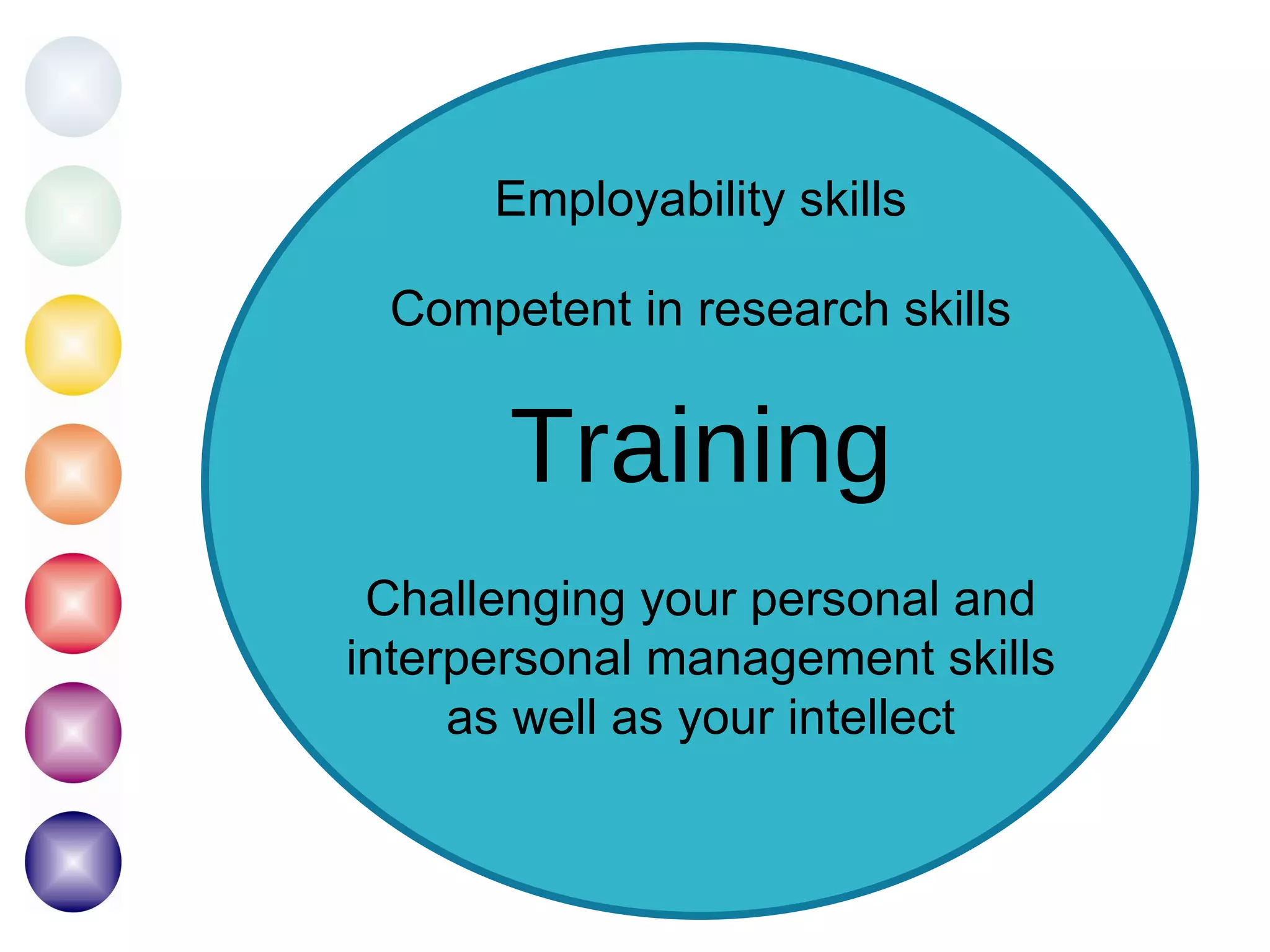 Training Competent in research skills Employability skills Challenging your personal and interpersonal management skills as well as your intellect 
