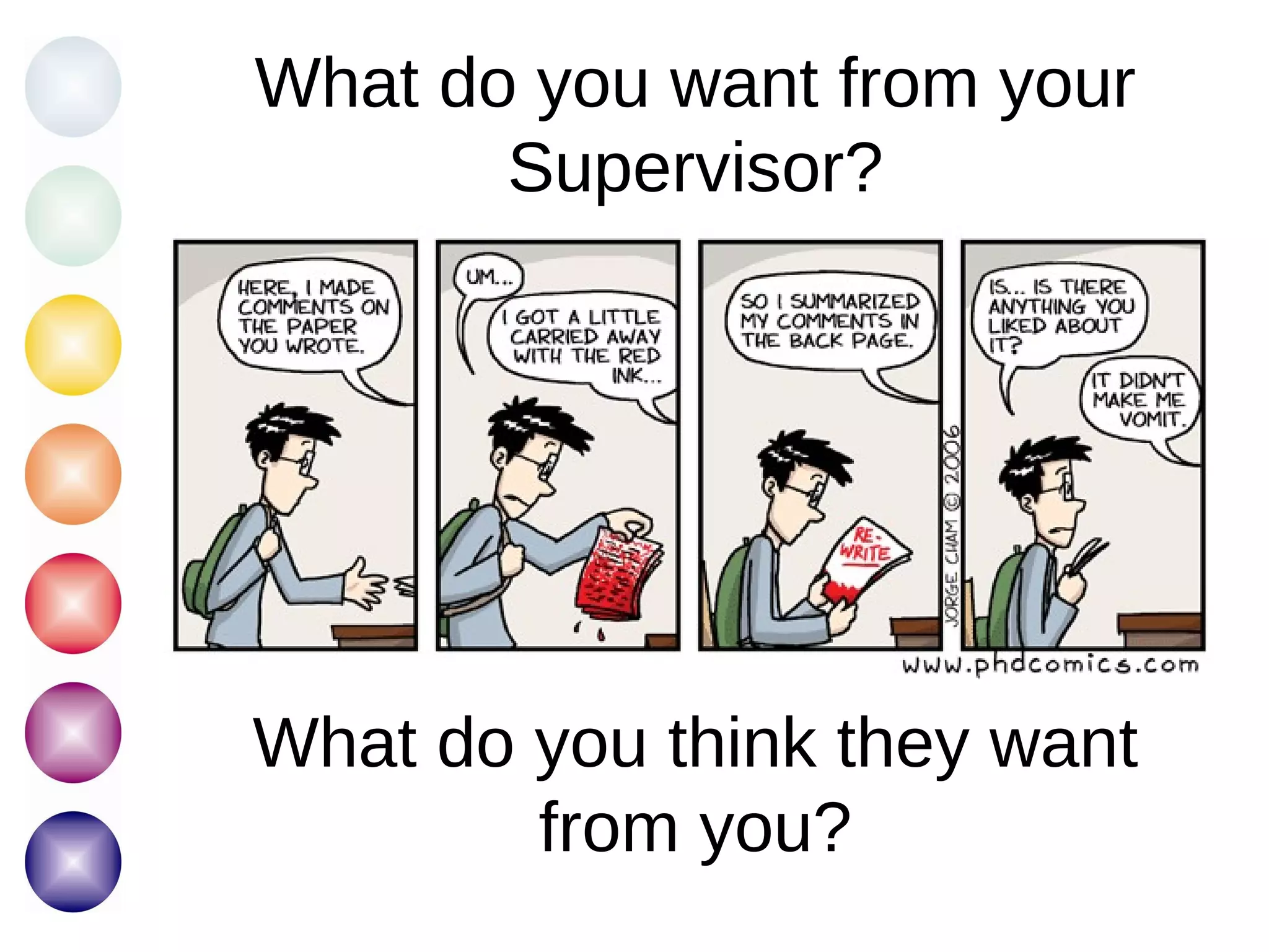 What do you want from your Supervisor? What do you think they want from you? 