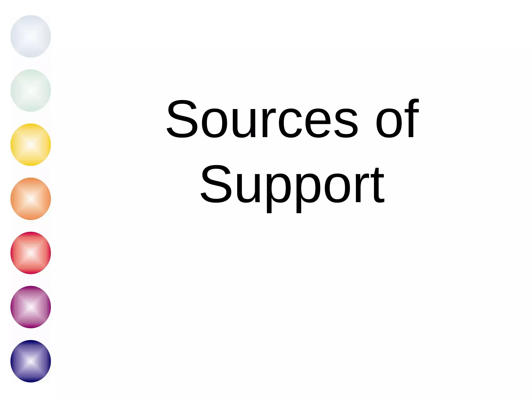 Sources of   Support 