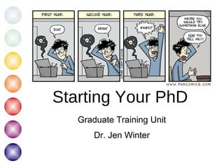 Starting Your PhD Graduate Training Unit Dr. Jen Winter 