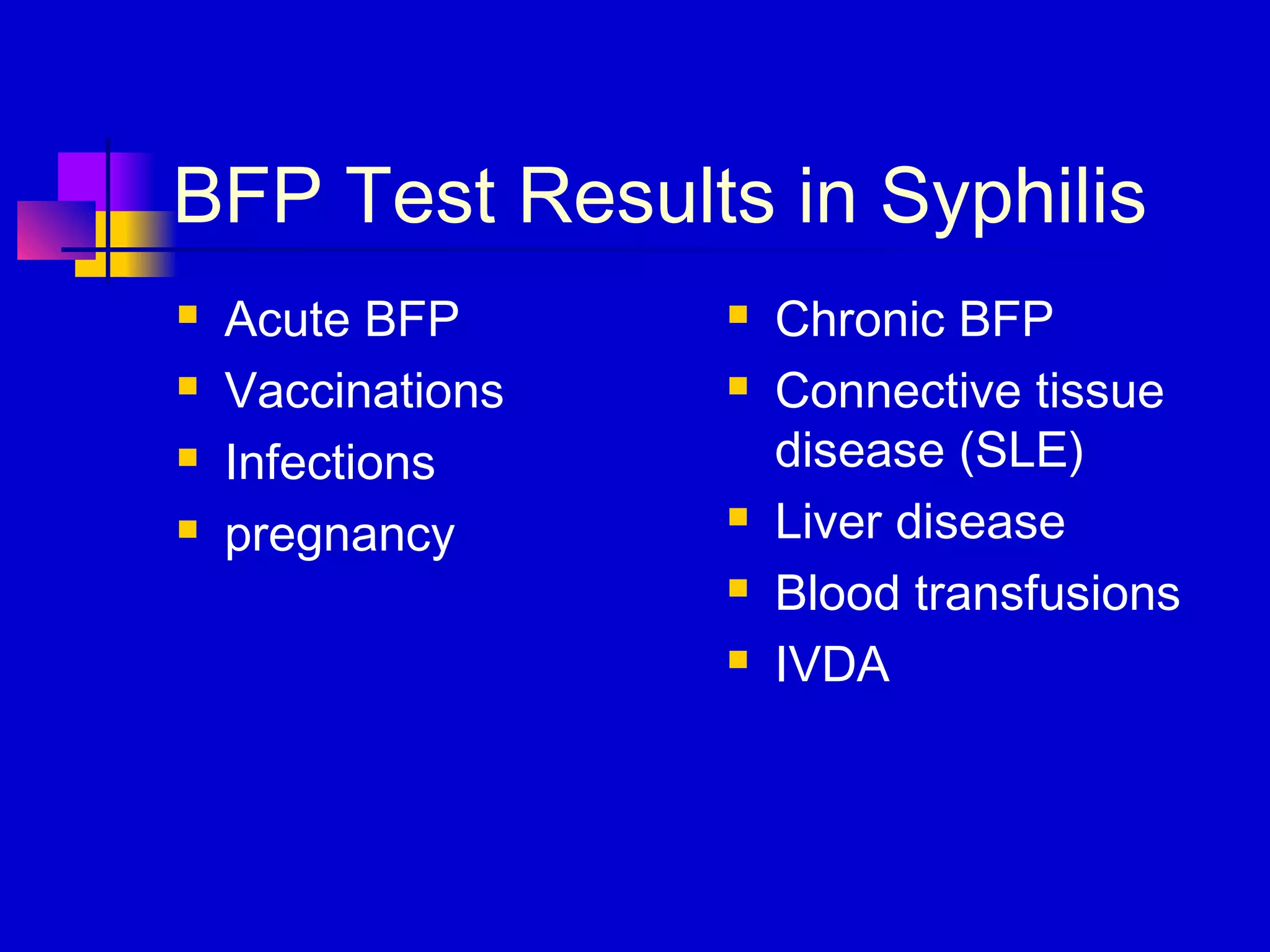 BFP Test Results in Syphilis
 Acute BFP
 Vaccinations
 Infections
 pregnancy
 Chronic BFP
 Connective tissue
disease (SLE)
 Liver disease
 Blood transfusions
 IVDA
 