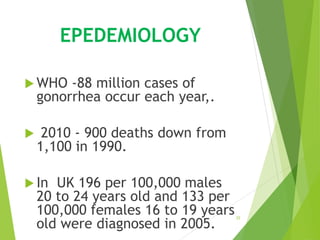 EPEDEMIOLOGY
 WHO -88 million cases of
gonorrhea occur each year,.
 2010 - 900 deaths down from
1,100 in 1990.
 In UK 1...