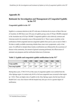 Guidelines for the investigation and treatment of infants at risk of congenital syphilis in the NT




Appendix II:

Rationale for Investigation and Management of Congenital Syphilis
                      in the NT
Congenital syphilis in the NT


Syphilis is a common infection in the NT with rates of infection far in excess of that of the rest
of Australia. In 2003 there were 324 cases of syphilis giving a rate of 158 per 100,000 compared
to the Australian rate of 8.9 per 100,0001. Congenital syphilis is also relatively common and
clinicians need to be constantly aware of the potential for it. There is great variability in the
notification of both congenital and non-congenital syphilis from year to year as seen in Table 1.
No data is readily available concerning whether these cases were symptomatic, early or late
cases. It is difficult to interpret these trends as notifications are influenced by the occurrence of
disease in the community, the amount of general screening performed, the effectiveness of
antenatal care programs and the notification behaviour of clinicians.


Table 2: Syphilis and congenital syphilis notifications in the NT1

                              1998   1999     2000       2001   2002     2003      2004
Cong syphilis                 4      0        0          17     13       9         6
Non cong Syphilis             335    339      280        400    425      315       289


During these years, 37/49 (75.5%) of the cases of congenital syphilis were notified from the
Alice Springs region. In contrast only 46.4% of all non-congenital cases occurred in that region
(p < 0.01). There are higher rates of syphilis in the Alice Springs region, but the local Sexual
Health Unit’s very close liaison with the hospital may also give rise to a greater degree of
notification.




1
    NT Notifiable Disease Database


                                                    10
 