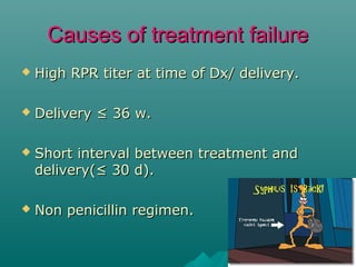 Causes of treatment failureCauses of treatment failure
 High RPR titer at time of Dx/ delivery.High RPR titer at time of Dx/ delivery.
 Delivery ≤ 36 w.Delivery ≤ 36 w.
 Short interval between treatment andShort interval between treatment and
delivery(≤ 30 d).delivery(≤ 30 d).
 Non penicillin regimen.Non penicillin regimen.
 