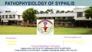 PATHOPHYSIOLOGY OF SYPHILIS
Under the guidance of:
Mr.VARA PRASAD .SAKA
M.Pharm
Presented By :
P.BHARGAVI
16ABIT0021
 