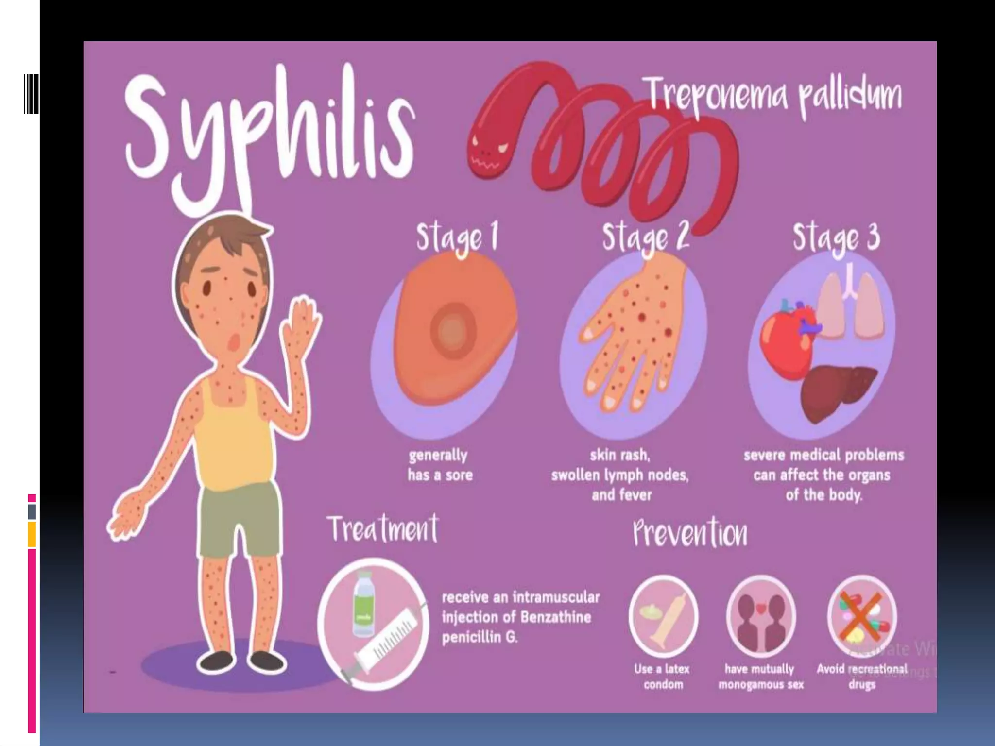 Syphilis ppt - .pptx