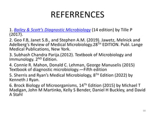 REFERRENCES
1. Bailey & Scott’s Diagnostic Microbiology (14 edition) by Tille P
(2017).
2. Geo F.B, Janet S.B., and Stephen A.M. (2019). Jawetz, Melnick and
Adelberg’s Review of Medical Microbiology.28TH EDITION. Publ. Lange
Medical Publications, New York.
3. Subhash Chandra Parija.(2012). Textbook of Microbiology and
Immunology. 2ND Edition.
4. Connie R. Mahon, Donald C. Lehman, George Manuselis (2015)
Textbook of diagnostic microbiology.—Fifth edition
5. Sherris and Ryan’s Medical Microbiology, 8TH Edition (2022) by
Kenneth J Ryan.
6. Brock Biology of Microorganisms, 14Th Edition (2015) by Michael T
Madigan, John M Martinko, Kelly S Bender, Daniel H Buckley, and David
A Stahl
88
 