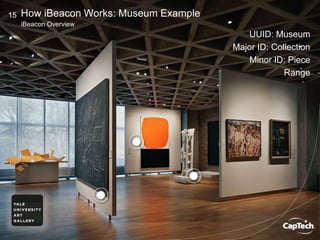 Image Copyright © Yale University
Copyright © 2014 CapTech Ventures, Inc. All rights reserved.
15
iBeacon Overview
How iBeacon Works: Museum Example
UUID: Museum
Major ID: Collection
Minor ID: Piece
Range
 