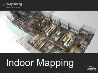Indoor Mapping
25
User Scenarios
Wayﬁnding
 