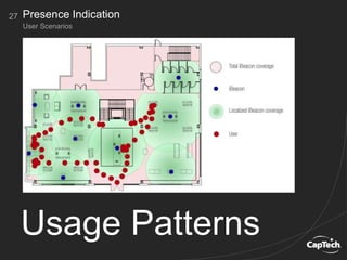 27
User Scenarios
Presence Indication
Usage Patterns
 