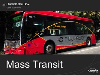 28
User Scenarios
Outside the Box
Mass Transit
 