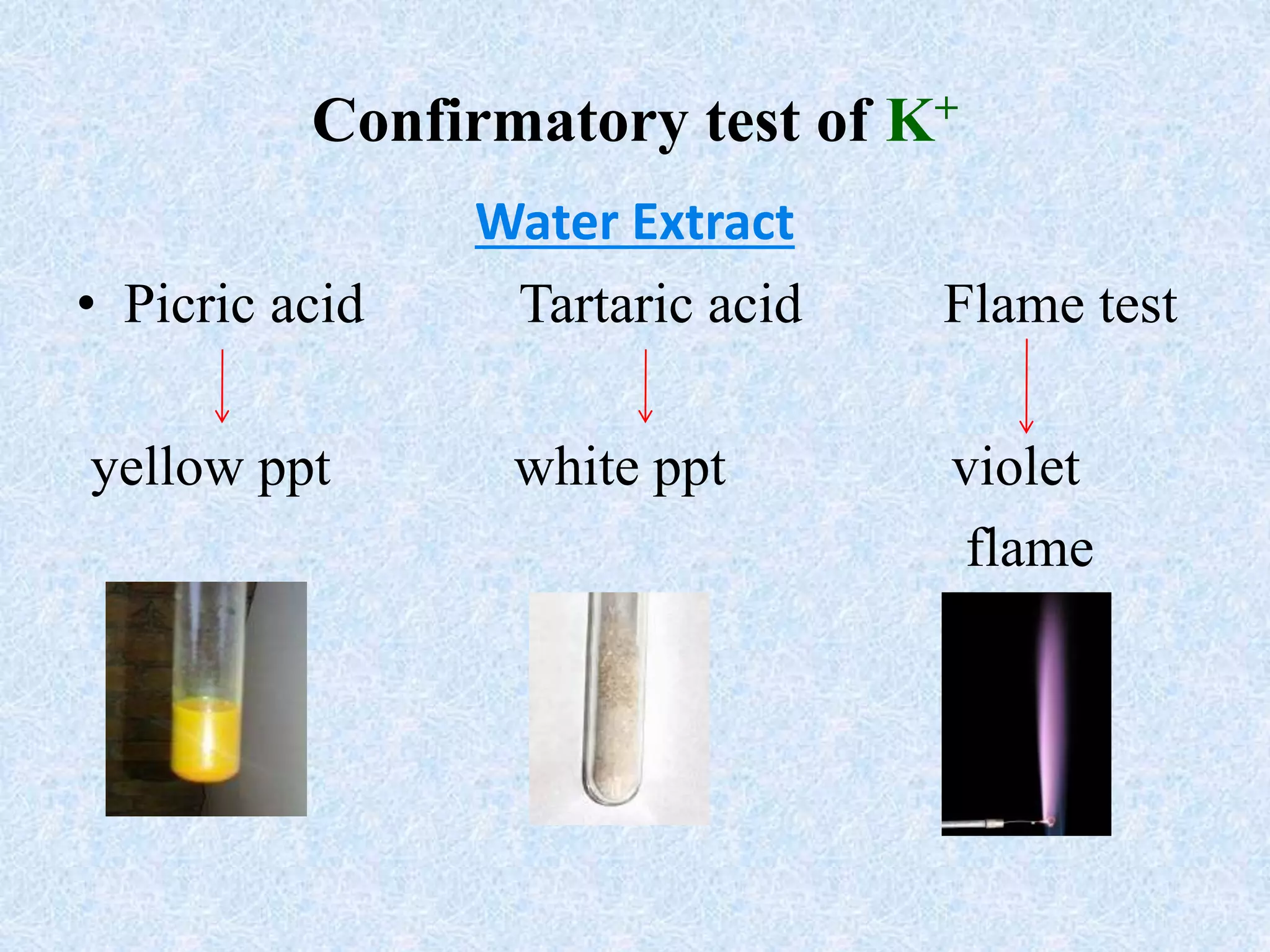 Confirmatory test of K+
Water Extract
• Picric acid Tartaric acid Flame test
yellow ppt white ppt violet
flame
 