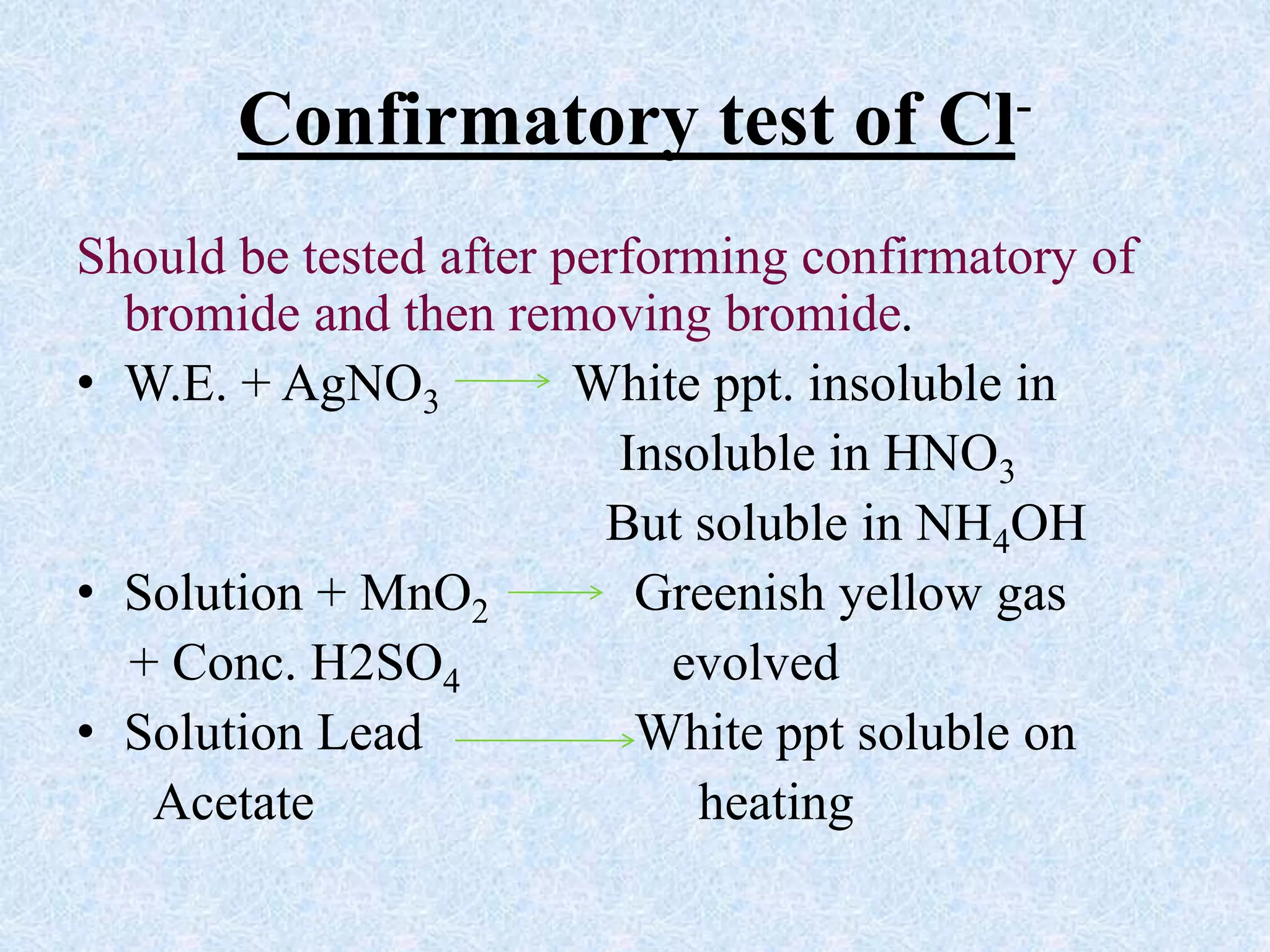 Confirmatory test of Cl-
Should be tested after performing confirmatory of
bromide and then removing bromide.
• W.E. + AgNO3 White ppt. insoluble in
Insoluble in HNO3
But soluble in NH4OH
• Solution + MnO2 Greenish yellow gas
+ Conc. H2SO4 evolved
• Solution Lead White ppt soluble on
Acetate heating
 