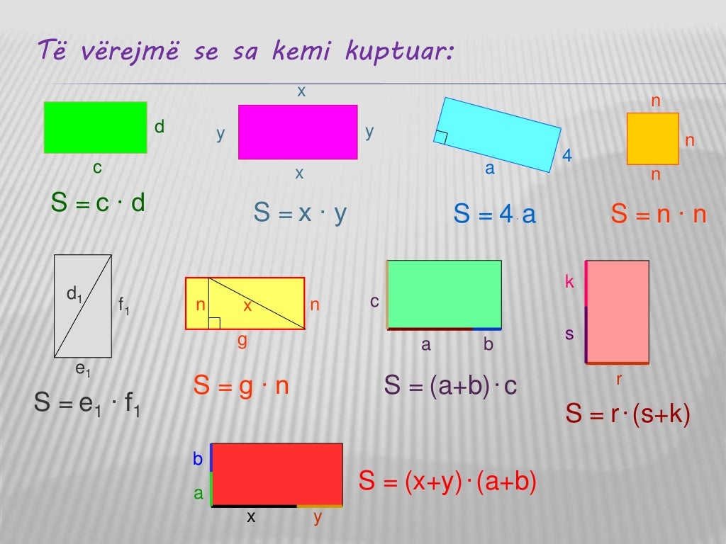 Syprina e kat rorit dhe drejtk nd shit