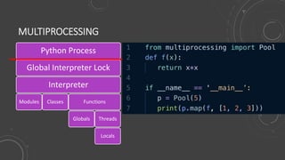 Python 3.8 and Beyond | PPTX