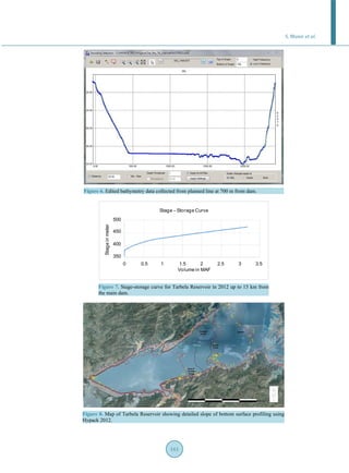 S. Munir et al.
161
Figure 6. Edited bathymetry data collected from planned line at 700 m from dam.
Figure 7. Stage-storage curve for Tarbela Reservoir in 2012 up to 15 km from
the main dam.
Figure 8. Map of Tarbela Reservoir showing detailed slope of bottom surface profiling using
Hypack 2012.
Stage – Storage Curve
Stageinmeter
500
450
400
350
Volume in MAF
0 0.5 1 1.5 2 2.5 3 3.5
 