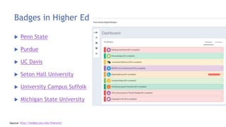 Badges in Higher Ed
 Penn State
 Purdue
 UC Davis
 Seton Hall University
 University Campus Suffolk
 Michigan State University
Source: http://badges.psu.edu/features/
 