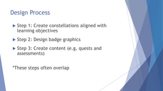 Design Process
 Step 1: Create constellations aligned with
learning objectives
 Step 2: Design badge graphics
 Step 3: Create content (e.g. quests and
assessments)
*These steps often overlap
 