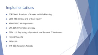 Implementations
 ECPY204U: Principles of Career and Life Planning
 UUNI 110: Writing and Critical Inquiry
 AENG 240V: Writing America
 UNL 207: Information Literacy
 ESPY 120: Psychology of Academic and Personal Effectiveness
 Honors Students
 ERDG 500
 IINF 200: Research Methods
 