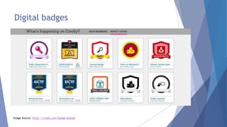 Digital badges
Image Source: https://credly.com/badge-builder
 