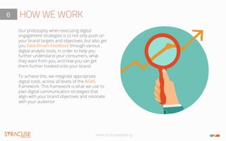 www.syracusedigital.ng
HOW WE WORK6
Our philosophy when executing digital
engagement strategies is to not only push on
you...