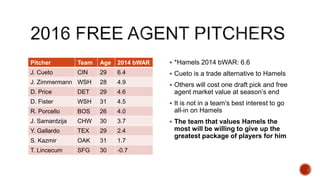 Pitcher Team Age 2014 bWAR
J. Cueto CIN 29 6.4
J. Zimmermann WSH 28 4.9
D. Price DET 29 4.6
D. Fister WSH 31 4.5
R. Porcello BOS 26 4.0
J. Samardzija CHW 30 3.7
Y. Gallardo TEX 29 2.4
S. Kazmir OAK 31 1.7
T. Lincecum SFG 30 -0.7
 *Hamels 2014 bWAR: 6.6
 Cueto is a trade alternative to Hamels
 Others will cost one draft pick and free
agent market value at season’s end
 It is not in a team’s best interest to go
all-in on Hamels
 The team that values Hamels the
most will be willing to give up the
greatest package of players for him
 