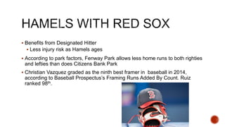  Benefits from Designated Hitter
 Less injury risk as Hamels ages
 According to park factors, Fenway Park allows less home runs to both righties
and lefties than does Citizens Bank Park
 Christian Vazquez graded as the ninth best framer in baseball in 2014,
according to Baseball Prospectus’s Framing Runs Added By Count. Ruiz
ranked 98th.
 