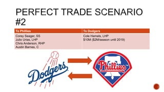 To Phillies To Dodgers
Corey Seager, SS
Julio Urias, LHP
Chris Anderson, RHP
Austin Barnes, C
Cole Hamels, LHP
$10M ($2M/season until 2019)
 