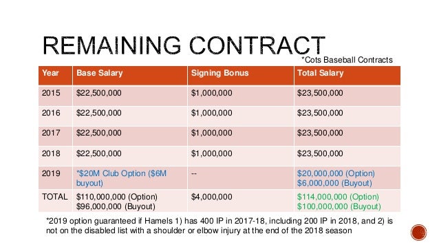 it works salary konmar mcpgroup co double diamond it works salary