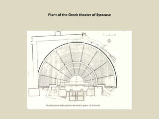 Plant of the Greek theater of Syracuse
 
