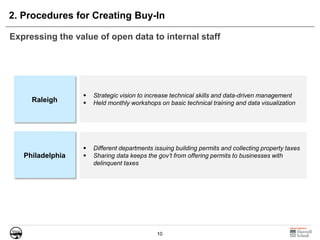 10
2. Procedures for Creating Buy-In
Expressing the value of open data to internal staff
Raleigh
Philadelphia
 Strategic vision to increase technical skills and data-driven management
 Held monthly workshops on basic technical training and data visualization
 Different departments issuing building permits and collecting property taxes
 Sharing data keeps the gov’t from offering permits to businesses with
delinquent taxes
 