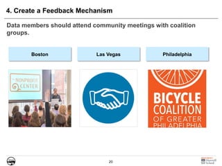 20
4. Create a Feedback Mechanism
Data members should attend community meetings with coalition
groups.
Boston Las Vegas Philadelphia
 