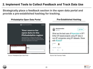 23
2. Implement Tools to Collect Feedback and Track Data Use
Strategically place a feedback section in the open data portal and
provide a pre-established hashtag for tracking.
Philadelphia Open Data Portal Pre-Established Hashtag
Source: Philadelphia Open Data Portal Source: San Francisco Twitter
 