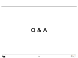 30
Q & A
 
