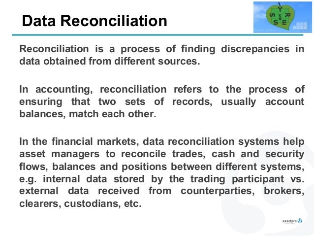 reconciliation testing aspects of trading systems software failures