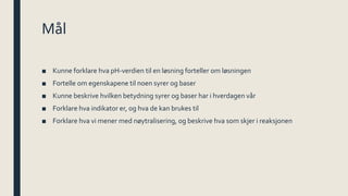 Syrer og baser | PPTX