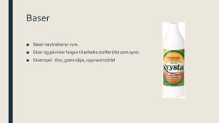 Syrer og baser | PPTX