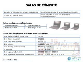 SALAS DE CÓMPUTO

 17 Salas de Cómputo con software especializado        Ancho de Banda total de la universidad de 36 Mbps.
                                                       Video proyector en cada sala de cómputo
 2 Salas de Cómputo móvil
                                                       (excepto en biblioteca)




Laboratorios especializados en:
1 de Histología 404L           • 1 de Anatomía 401L
1 de Fisiología 403L           • 1 de Sicología 411D



Salas de Cómputo con Software especializado en:
 1 de Diseño de Medio Interactivos            • SC309C
 1 de Diseño Industrial                       • SC308C
 1 de Finanzas y Economía                     • SC302C
 2 de Idiomas                                 • SC201C y 208C
 2 de Redes y Comunicaciones                  • SC306C y SC307C
 2 Sala iMac                                  • SC301C, SC310C
 3 de Ingeniería Industrial                   • SC303C, SC304C y SC305C
 4 de Ingenierías de Sistemas y Telemática    • SC202C, SC203C, SC206C y SC207C


Universidad Icesi - SYRI
 