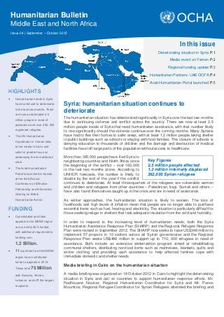 Humanitarian Bulletin
    Middle East and North Africa
    Issue 04 | September – October 2012


                                                                                                                    In this issue
                                                                                                     Deteriorating situation in Syria P.1
                                                                                                             Media event on Yemen P.2
                                                                                                            Regional funding update P.3
                                                                                                Humanitarian Partners: UAE OCFA P.4

                                      UNICEF                                                    Arab Humanitarian Portal launched P.5

HIGHLIGHTS
     Humanitarian needs in Syria
      have continued to deteriorate     Syria: humanitarian situation continues to
      in the last two months. There
                                        deteriorate
      are now an estimated 2.5
      million people in need of
                                        The humanitarian situation has deteriorated significantly in Syria over the last two months
                                        due to continuing violence and conflict across the country. There are now at least 2.5
      assistance and over 350, 000
                                        million people inside of Syria that need humanitarian assistance, with that number likely
      registered refugees.              to rise significantly should the violence continue over the coming months. Many Syrians
     The UN Humanitarian               have had to flee their homes to safer areas, with at least 1.2 million people taking shelter
      Coordinator in Yemen talks
                                        in public buildings such as schools or staying with host families. The closure of schools is
                                        denying education to thousands of children and the damage and destruction of medical
      to the media in Cairo and
                                        facilities have left large parts of the population without access to healthcare.
      calls for greater focus on
      addressing the humanitarian       More than 350,000 people have fled Syria to
      crisis.                           neighboring countries and North Africa since      Key Figures
                                        the beginning of the conflict – over 160,000      2,5 million people affected
     The Arab Humanitarian
                                        in the last two months alone. According to        1,2 million internally displaced
      Portal is launched in Kuwait      UNHCR forecasts, the number is likely to          362,000 Syrian refugees
      at the third Annual               double by the end of the year if the conflict
      Conference on Effective           continues to deteriorate. At least three-quarters of the refugees are vulnerable women
      Partnership and Information
                                        and children and refugees from other countries – Palestinian, Iraqi, Somali and others –
                                        have also found themselves caught up in the crisis and are in need of assistance.
      Sharing for Better
      Humanitarian Action.              As winter approaches, the humanitarian situation is likely to worsen. The loss of
                                        livelihoods and high levels of inflation mean that people are no longer able to purchase
FUNDING                                 essential items such as fuel, heating and electricity. The situation is particularly difficult for
                                        those seeking refuge in shelters that lack adequate insulation from the cold and humidity.
     Consolidated and flash
      appeals in the MENA region        In order to respond to the increasing level of humanitarian needs, both the Syria
      are currently 45% funded,         Humanitarian Assistance Response Plan (SHARP) and the Regional Refugee Response
      with additional requirements
                                        Plan were revised in September 2012. The SHARP now seeks to raise US$348 million to
                                        implement 57 projects in 10 sectors across all Syrian governorates and the Regional
      totalling over
                                        Response Plan seeks US$488 million to support up to 710, 000 refugees in need of
      1.2 Billion.                      assistance. Both include an extensive winterization program aimed at rehabilitating
                                        communal shelters, distributing non-food items such as mattresses, blankets, quilts and
     11 countries from the MENA        winter clothing and providing cash assistance to help affected families cope with
      region have contributed           immediate domestic and shelter needs.
      funds to appeals in 2012.
                                        Media briefing in Cairo on the humanitarian situation
      These total 75   Million
      with Somalia, Yemen,              A media briefing was organized on 18 October 2012 in Cairo to highlight the deteriorating
      Lebanon, and oPt the largest
                                        situation in Syria and call on countries to support humanitarian response efforts. Mr.
                                        Radhouane Nouicer, Regional Humanitarian Coordinator for Syria and Mr. Panos
      recipients.
                                        Moumtzis, Regional Refugee Coordinator for Syrian Refugees attended the briefing and
 