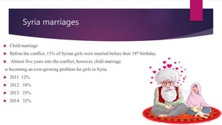Syria marriages
 Child marriage
 Before the conflict, 13% of Syrian girls were married before their 18th birthday.
 Almost five years into the conflict, however, child marriage
is becoming an ever-growing problem for girls in Syria
 2011 12%
 2012 18%
 2013 25%
 2014 32%
 
